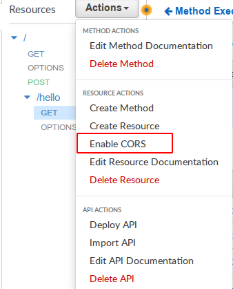 AWS API Gateway - Enable CORS