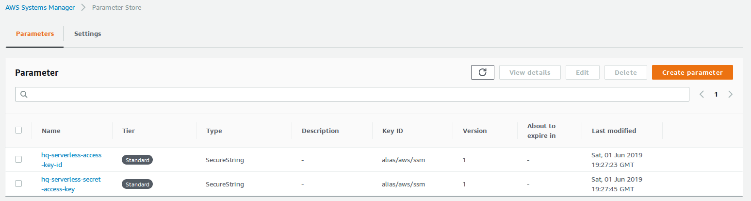 AWS Systems Manager Paramter Store Entries